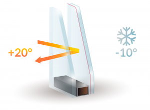 Double Glazing Services in Canning Town | Installation & Repairs